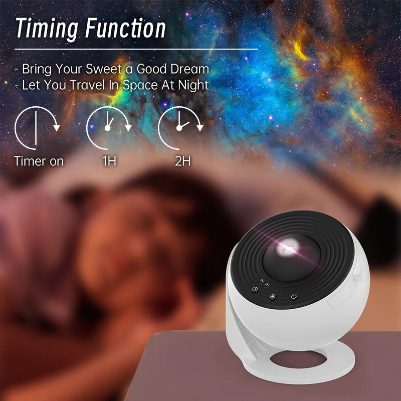 The Twilight Decor™ Night Light Galaxy Projector Starry Sky Projector 360°