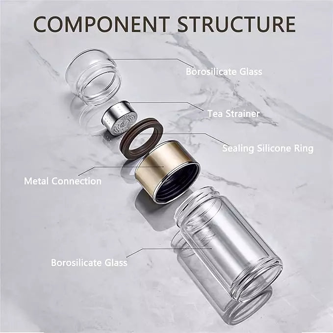 The Twilight Decor™Double Glass Tea Bottle with Infuser