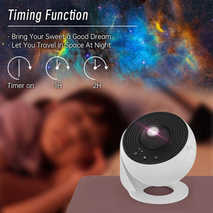 The Twilight Decor™ Night Light Galaxy Projector Starry Sky Projector 360°