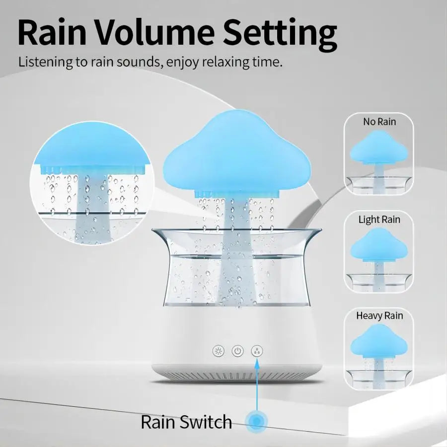 The Twilight Decor™ Relax Cloud Rain Diffuser Humidifier Raindrop