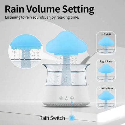 The Twilight Decor™ Relax Cloud Rain Diffuser Humidifier Raindrop